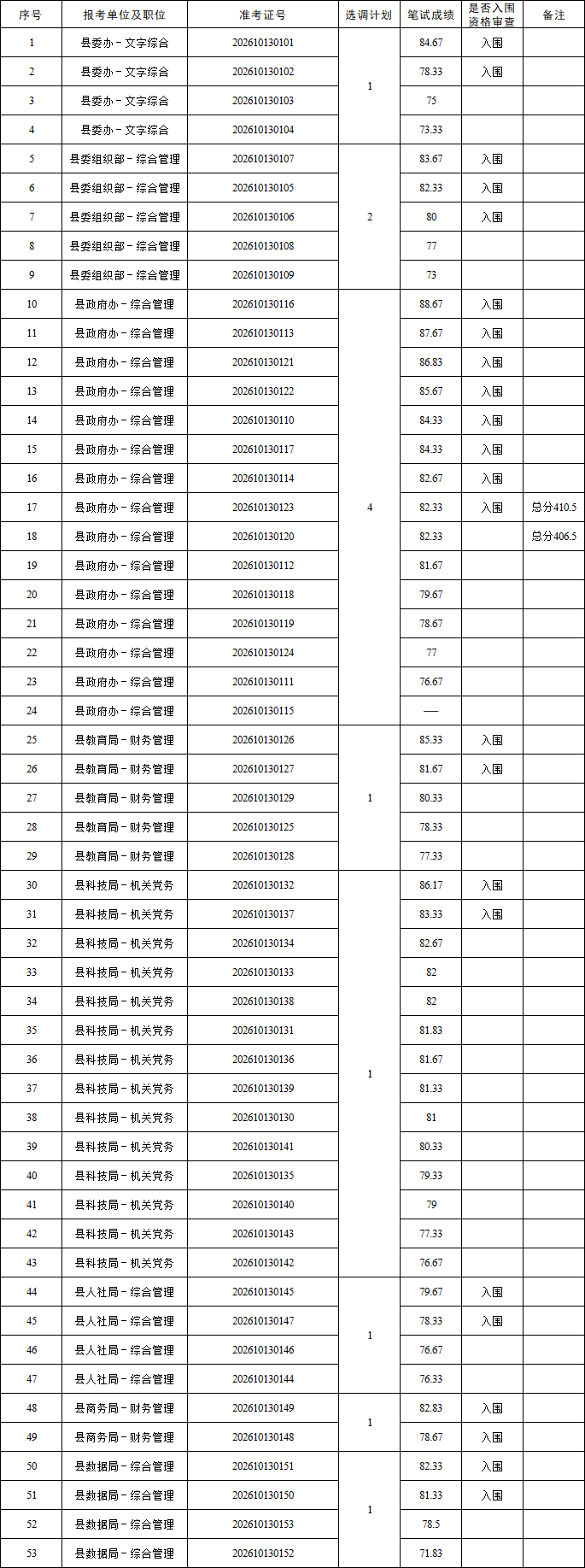 /ueditor/image/2026/1014/8440fed825528cbf8b87b7b6b707102a.png 21fd9ee1-58b1-4067-bf1c-03e5a3b4eba8.png