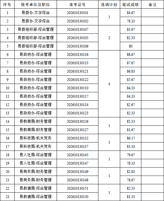 /ueditor/image/2026/1014/af9ef83d911032ab9126df4e18677572.png 97089180be95f2f3cdacd4c7f255bac2.png